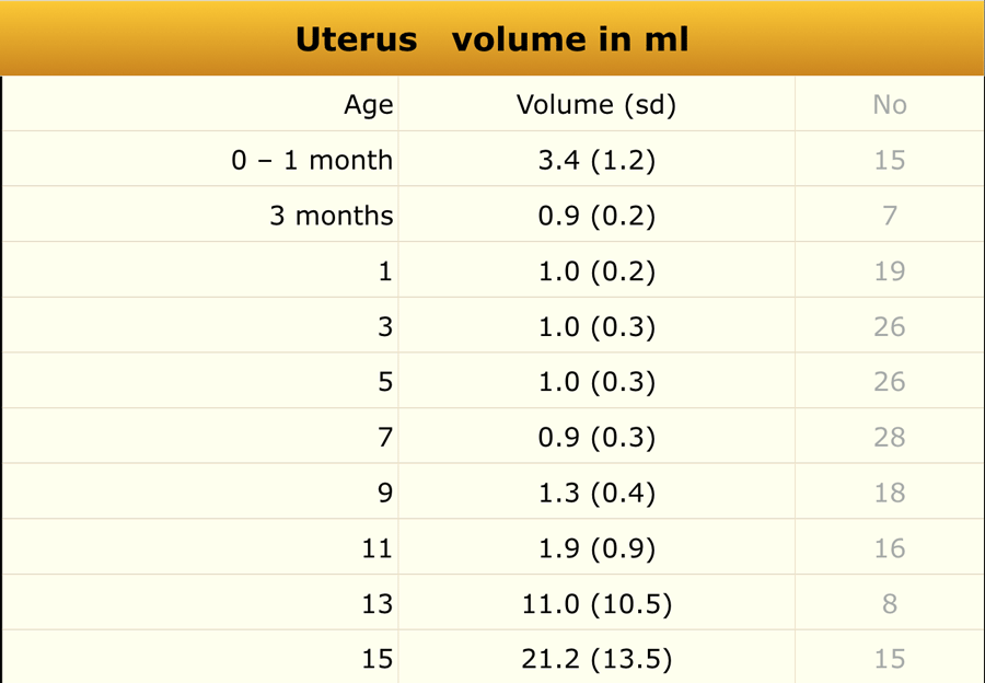 Adapted from reference 20